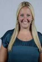 Katie Petratos Photo